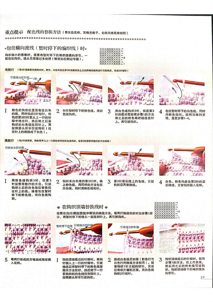 鉤出超可愛立體小物件100款（北歐傳統(tǒng)經(jīng)典篇） - 壹一 - 壹一的博客