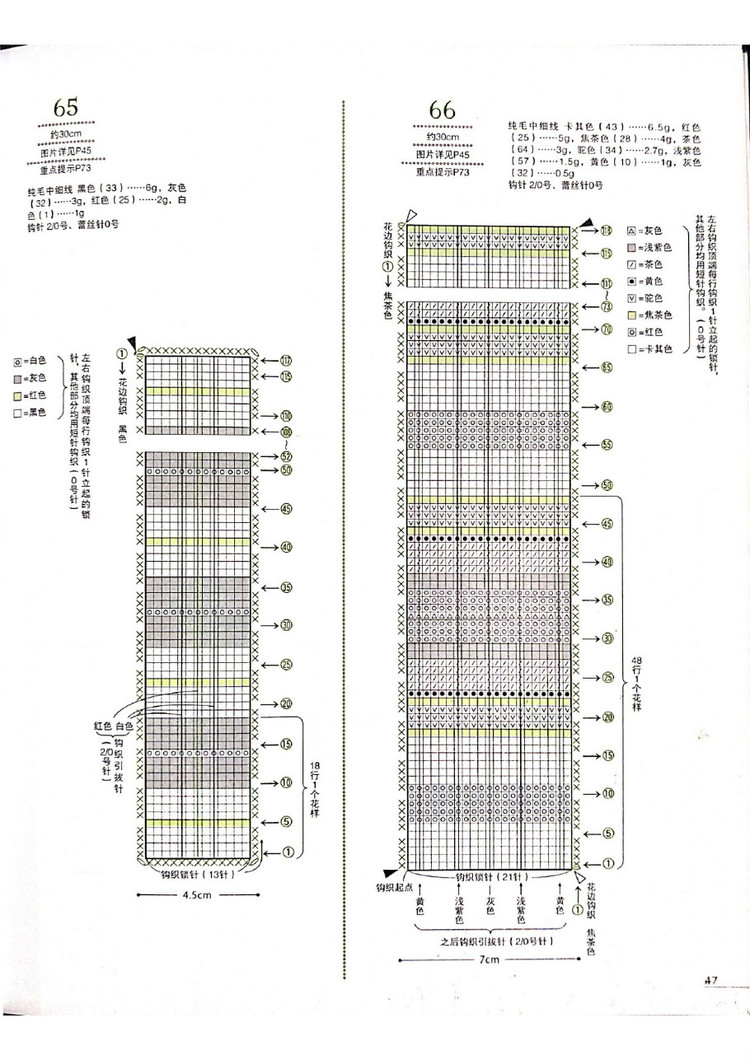 鉤出超可愛立體小物件100款（北歐傳統(tǒng)經(jīng)典篇） - 壹一 - 壹一的博客