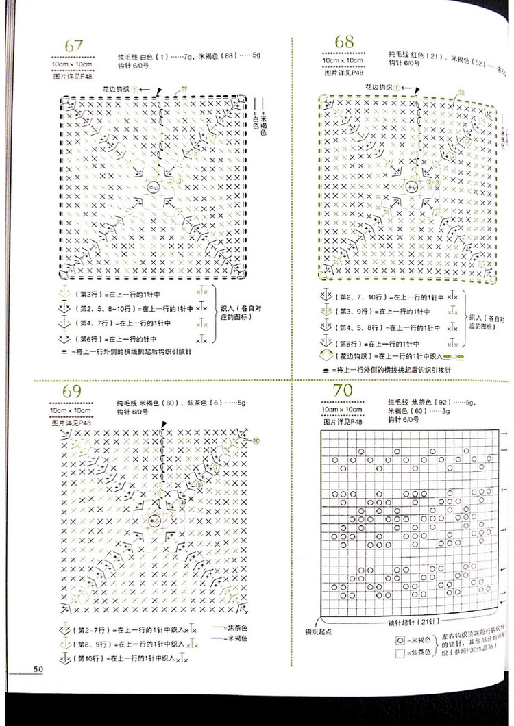 鉤出超可愛立體小物件100款（北歐傳統(tǒng)經(jīng)典篇） - 壹一 - 壹一的博客