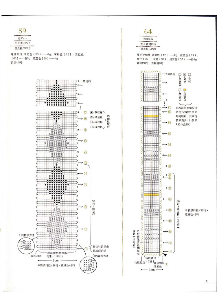 鉤出超可愛立體小物件100款（北歐傳統(tǒng)經(jīng)典篇） - 壹一 - 壹一的博客