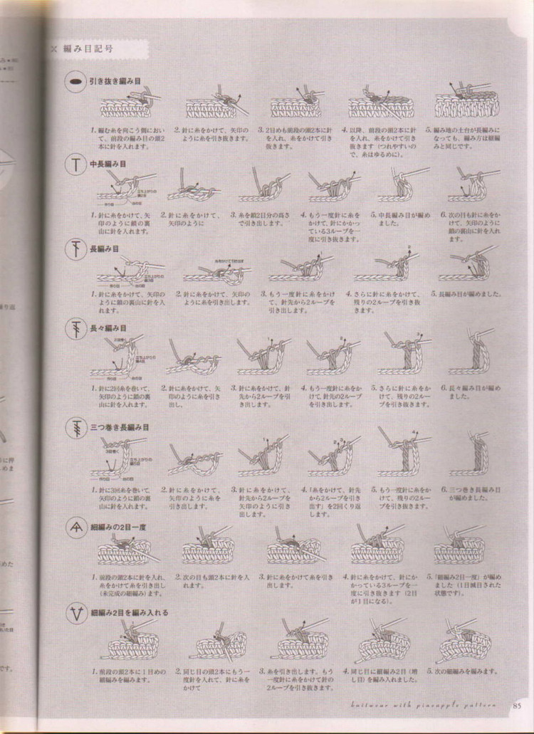 Oly_NV70002經(jīng)典菠蘿全書 - 壹一 - 壹一的博客