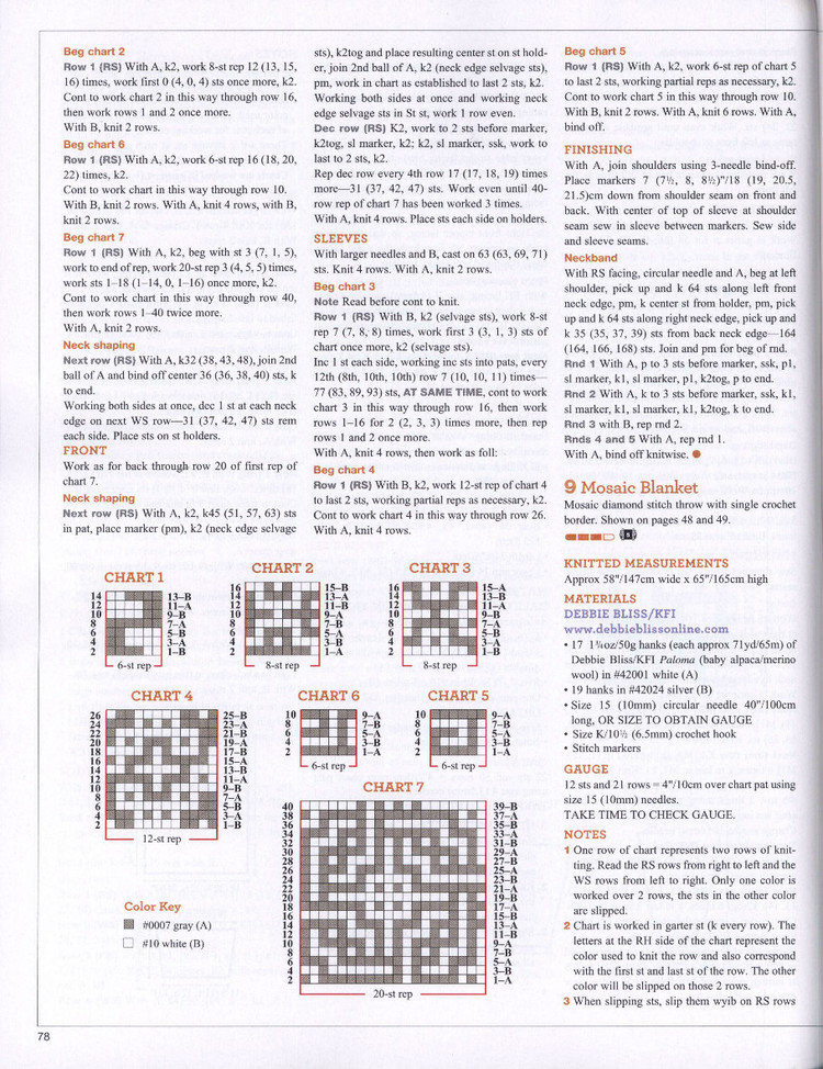 Vogue Knitting International Winter 2014/2015 - 輕描淡寫(xiě) - 輕描淡寫(xiě)