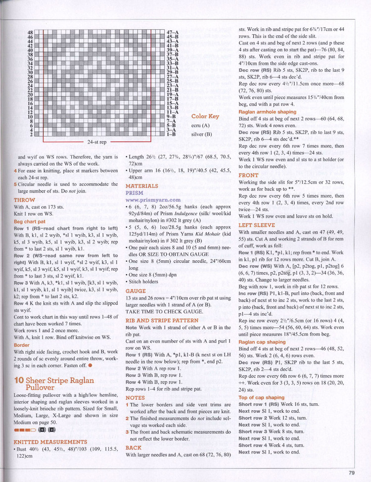 Vogue Knitting International Winter 2014/2015 - 輕描淡寫(xiě) - 輕描淡寫(xiě)