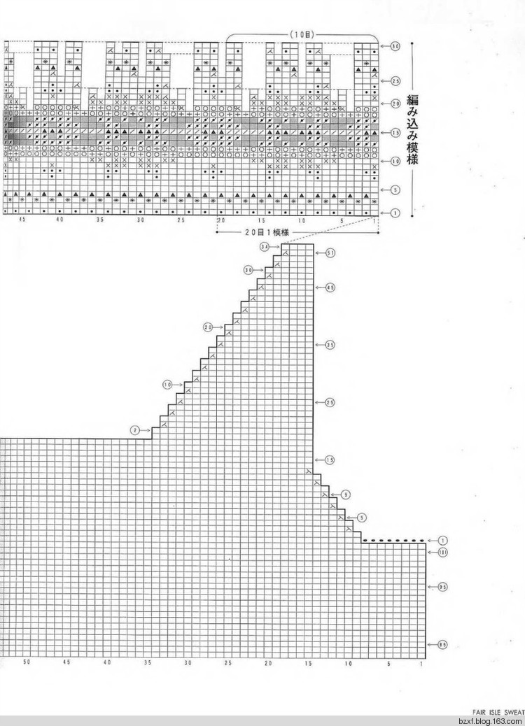 北歐風(fēng)格編織 - 編織幸福 - 編織幸福的博客