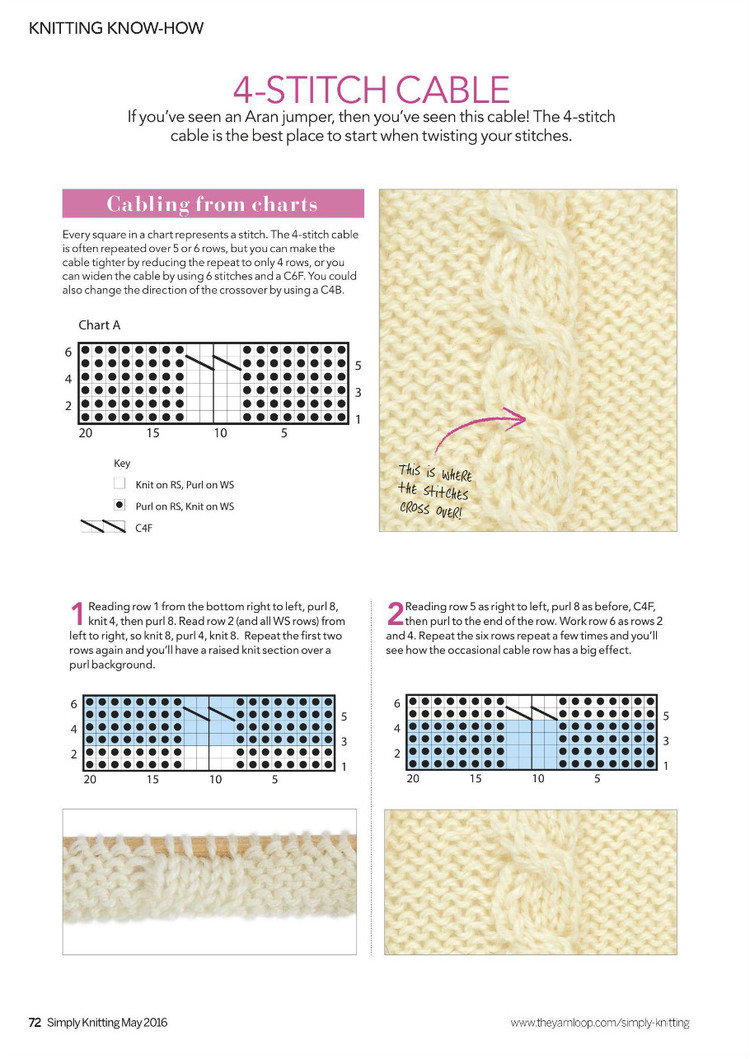 Simply Knitting №145 2016 - 輕描淡寫 - 輕描淡寫