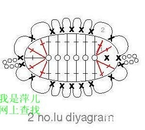 綠云影里，把明霞、織就千重文繡 - choiyoba - 卑塵    縷