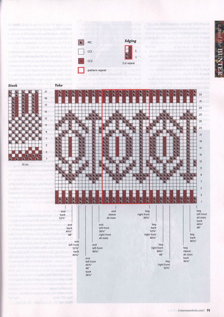 Interweave Knits  Fall 2015 - 輕描淡寫 - 輕描淡寫