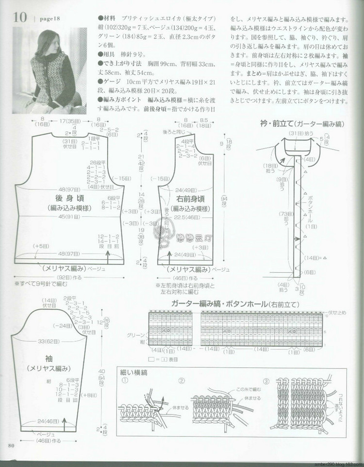 Europe knitting NV80473 Fall 2015 - 輕描淡寫 - 輕描淡寫