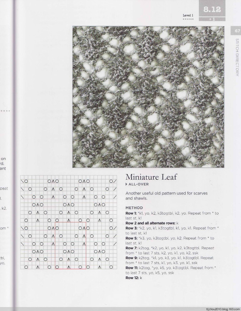 The Magic of Shetland Lace Knitting - 紫蘇 - 紫蘇的博客