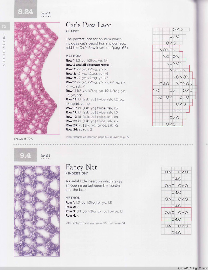 The Magic of Shetland Lace Knitting - 紫蘇 - 紫蘇的博客