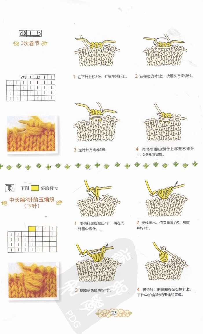 棒針符號(hào)及織法圖解 - 淡淡茶香 - 8310sw的博客
