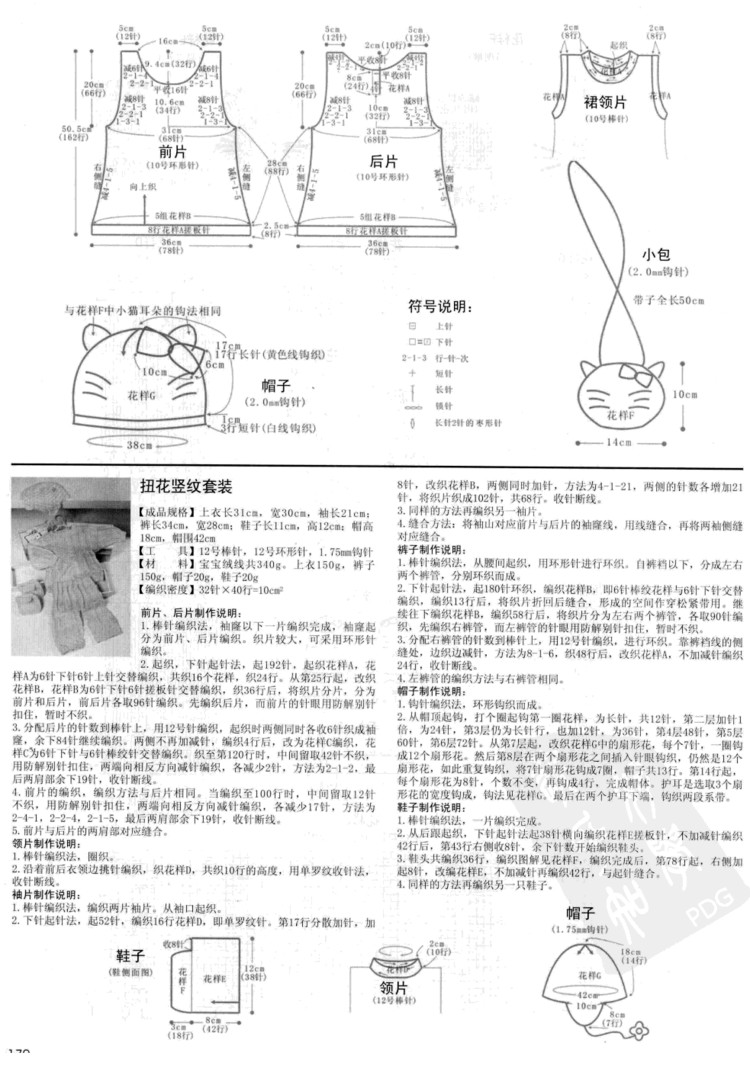 寶寶必需品 0-3歲寶寶棒針穿戴 - 壹一 - 壹一的博客