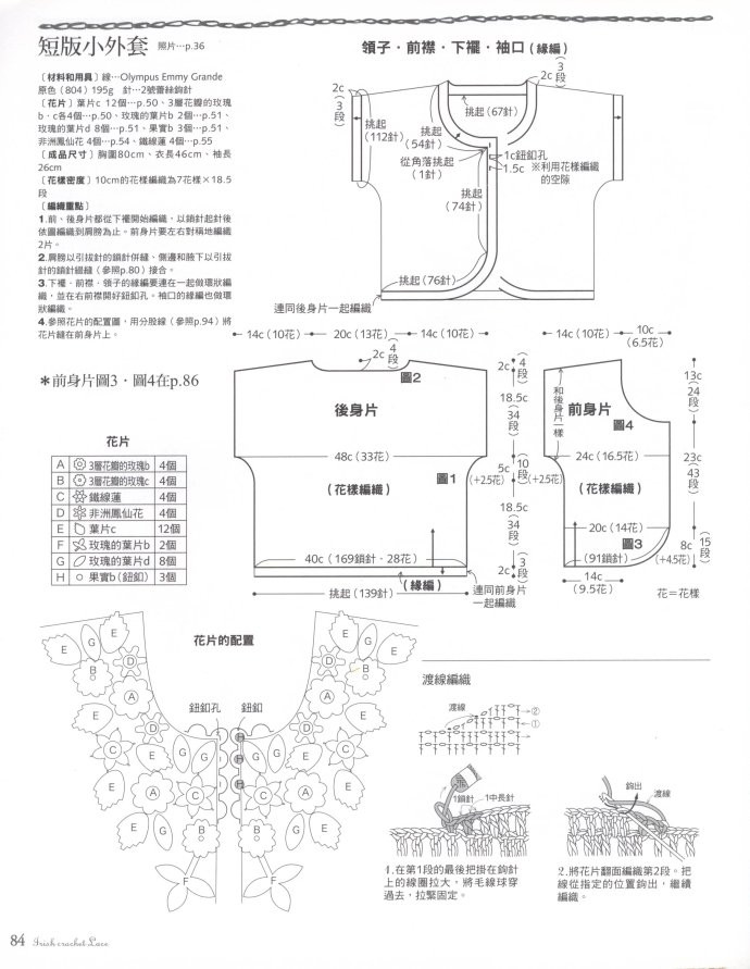 愛爾蘭美裙 - choiyoba - 卑塵    縷
