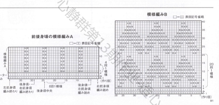 心境作業(yè)群第13期群作業(yè)預告 - sknitter - @舒舒編譯館sknitter