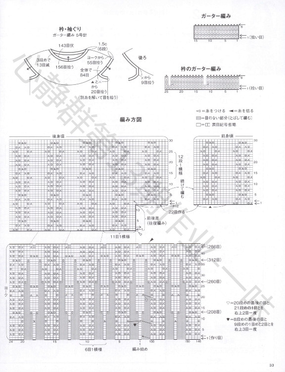 心境作業(yè)群第13期群作業(yè)預告 - sknitter - @舒舒編譯館sknitter