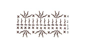 鉤針教程：“小公主頭上的發(fā)帶”（大師班） - maomao - 我隨心動(dòng)