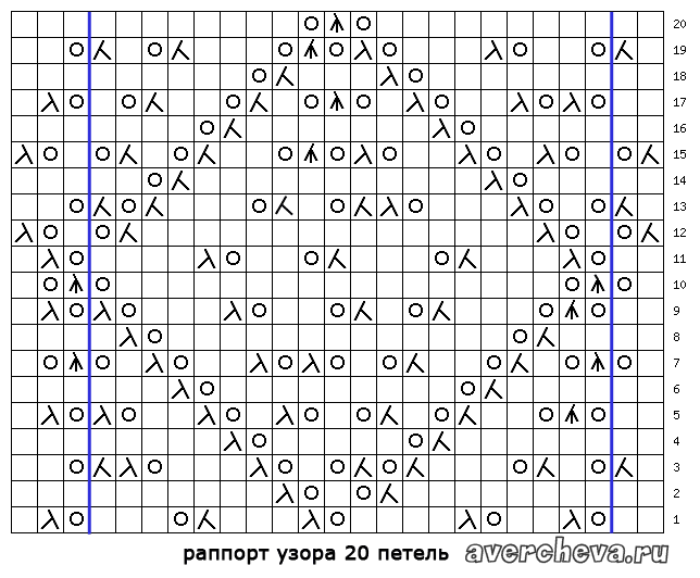 針織模式：  復(fù)雜的雙菱形  （圖案531） - maomao - 我隨心動(dòng)