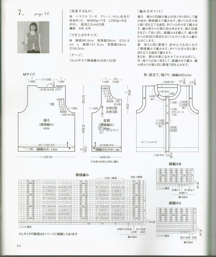 手あみのセ一タ一ベスト 秋冬 2014 - 壹一 - 壹一的博客