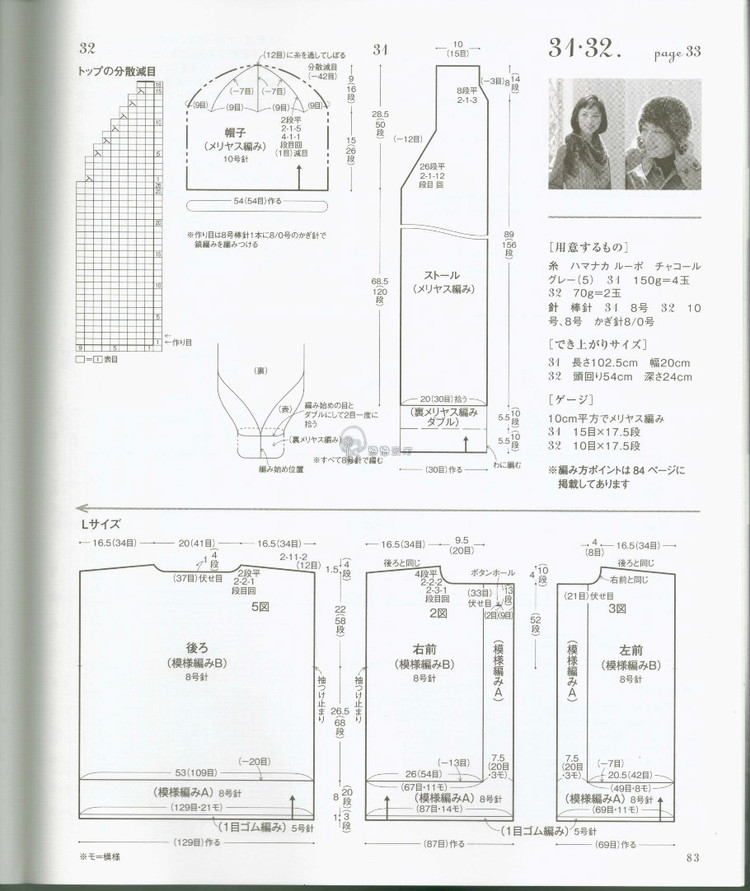 手あみのセ一タ一ベスト 秋冬 2014 - 壹一 - 壹一的博客