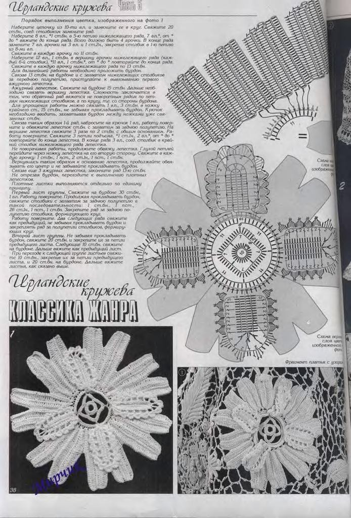 Дуплет-Ирландские кружева 5（2） - 彩鳳雙翼 - 彩鳳雙翼