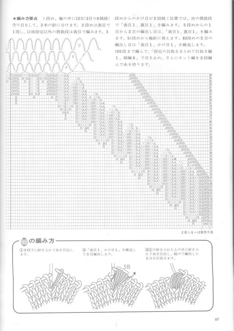 白色棒針蕾絲臺布 中 KNITTED LACE DESINGNS OF THE MODERN  MODE BOOK 1 - Daphne - 因為愛所以愛