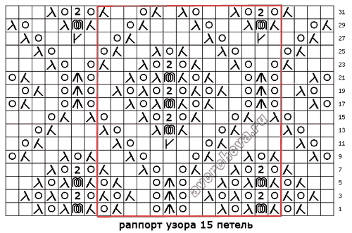針織模式： “ 鏤空鉆石 ”（圖案551） - maomao - 我隨心動