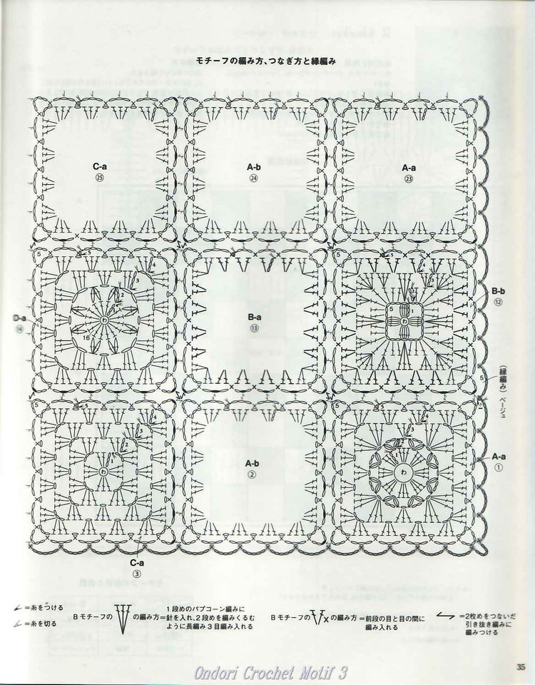 Ondori-I love knit Crochet Motiv 3 - 壹一 - 壹一的博客