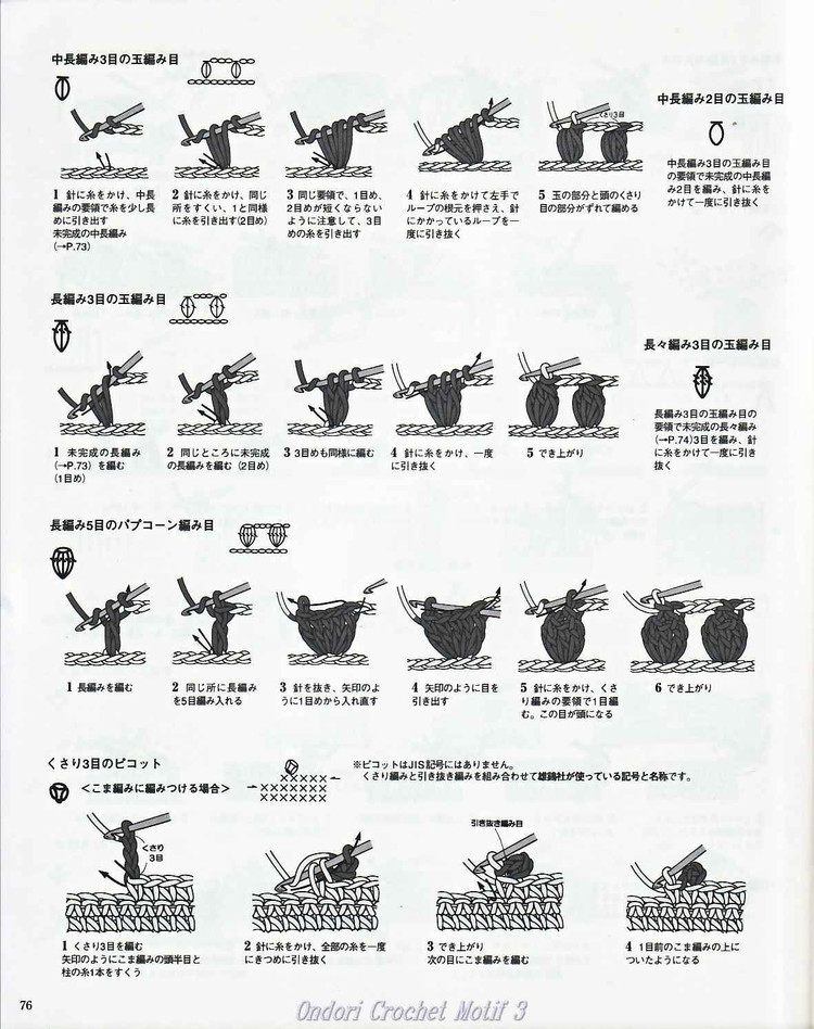 Ondori-I love knit Crochet Motiv 3 - 壹一 - 壹一的博客