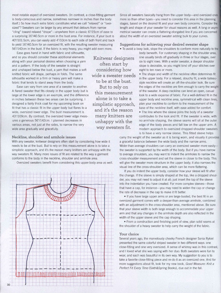 Vоguе Knitting Internаtiоnаl Spring/Summer 2015 - 輕描淡寫(xiě) - 輕描淡寫(xiě)