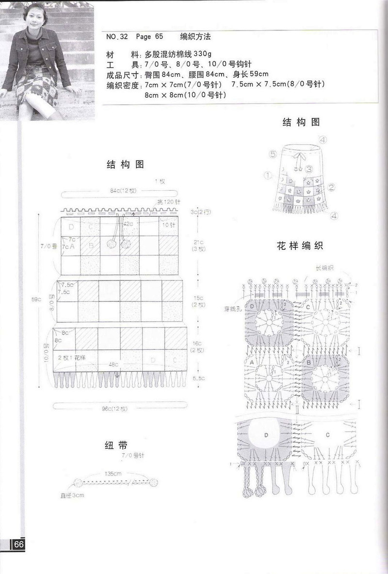 手工坊--靚麗毛衣編織實(shí)例 - 紫蘇 - 紫蘇的博客