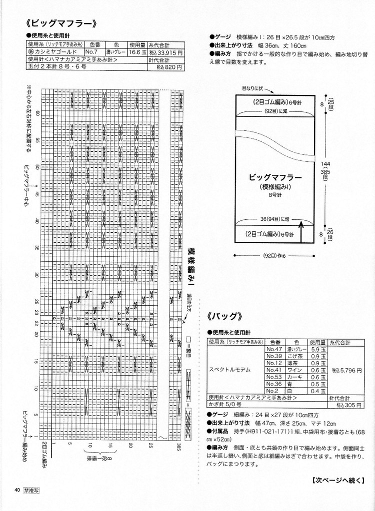 RichMore-vol.101(1) - 木棉花 - 雨茫茫，霧茫茫，盼望花開，花已落……