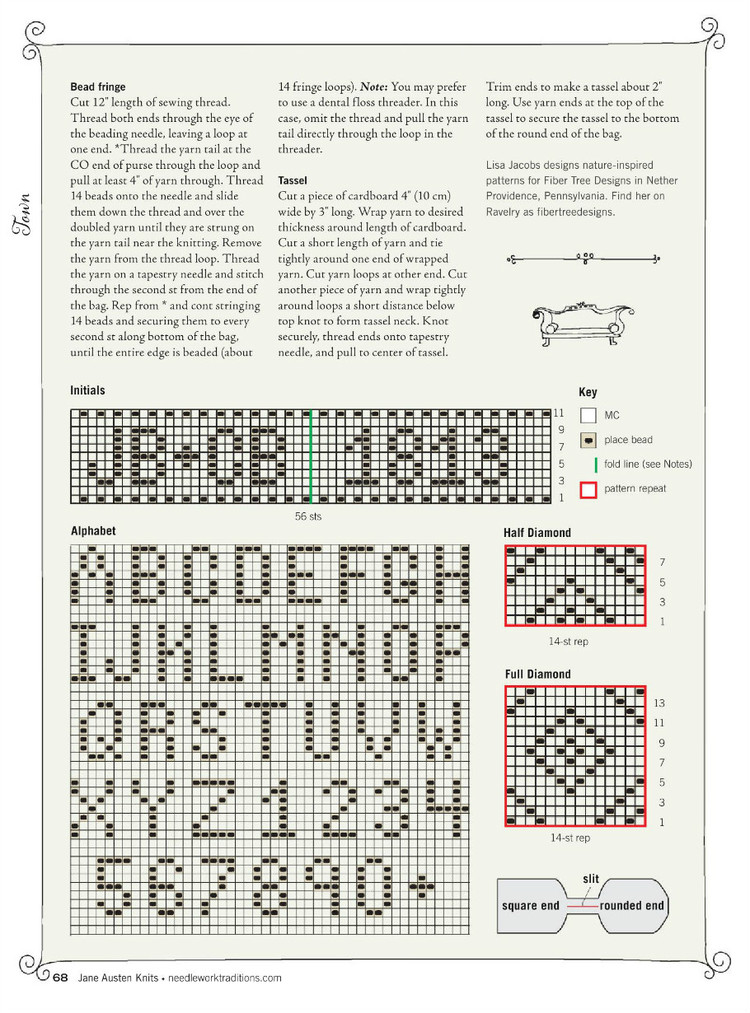 Interweaves Jane Austen Knits  Special Issue2015 - 輕描淡寫 - 輕描淡寫