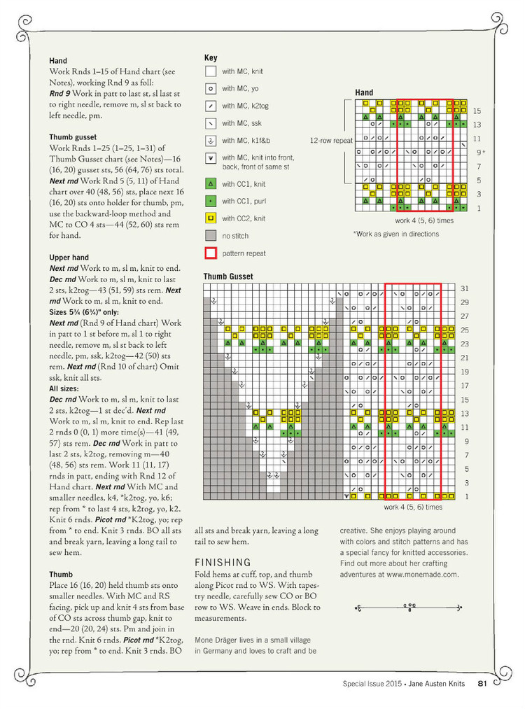 Interweaves Jane Austen Knits  Special Issue2015 - 輕描淡寫 - 輕描淡寫