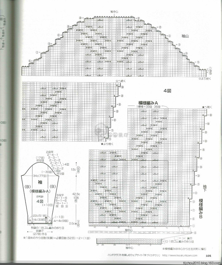 Lets Knit Series NV80419 - 紫蘇 - 紫蘇的博客