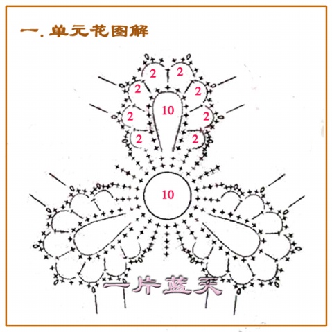 仿粉紅佳人(過程陸續(xù)上傳中......) - 煙雨 - 愿友誼盛開 永恒! 仿粉紅佳人(過程陸續(xù)上傳中......) - 煙雨 - 愿友誼盛開 永恒!