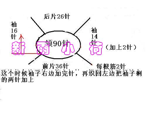 [轉]插肩毛衣挖領窩 - 芙蓉 - 芙蓉的博客