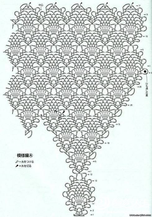菠蘿小肚兜35 - 空谷幽蘭 - 指尖的溫柔～幽蘭の編織時(shí)光