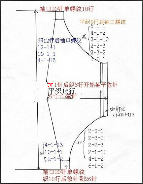 例外、葡萄（衣上的小豆豆B） - choiyoba - 卑塵    縷