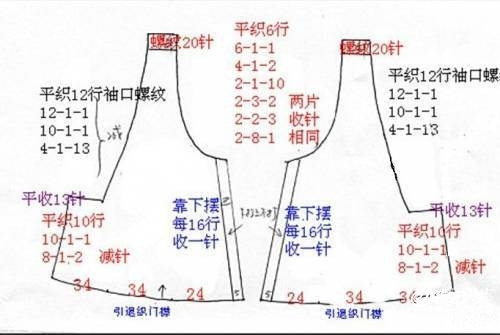 例外、葡萄（衣上的小豆豆B） - choiyoba - 卑塵    縷