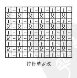 例外、葡萄 - choiyoba - 卑塵    縷