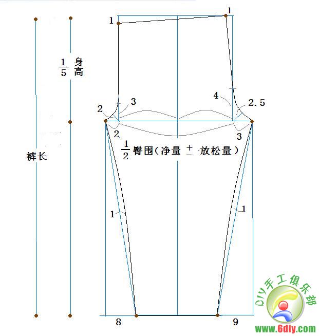 [轉(zhuǎn)載]收藏兒童打底褲裁剪圖