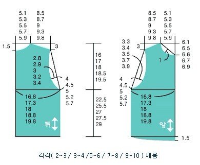 [轉(zhuǎn)載]【皮皮分享】打底衣裁剪圖2-10歲的尺寸都有