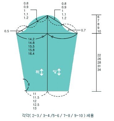 [轉(zhuǎn)載]【皮皮分享】打底衣裁剪圖2-10歲的尺寸都有