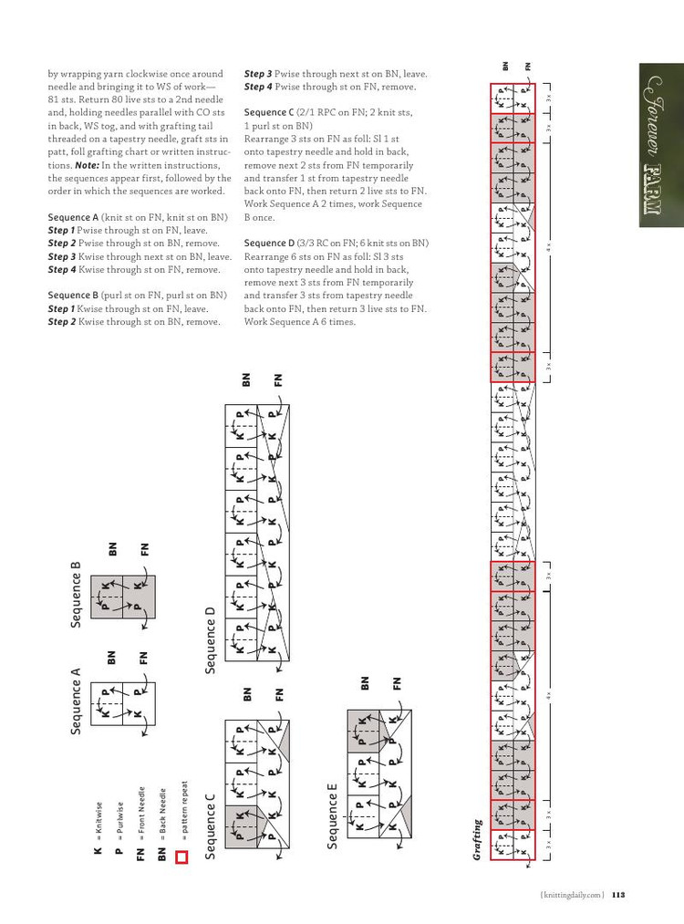 Interweave Knits： Gifts 2015 - 輕描淡寫 - 輕描淡寫