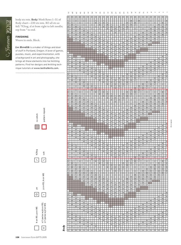 Interweave Knits： Gifts 2015 - 輕描淡寫 - 輕描淡寫