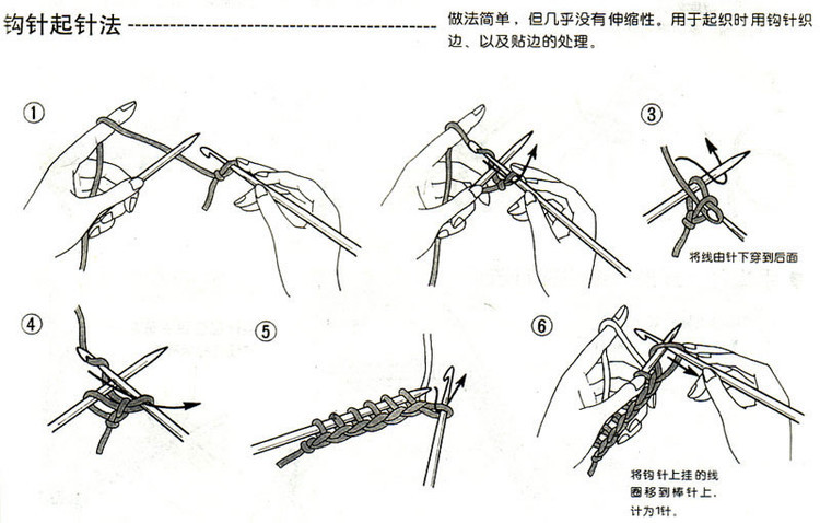 棒針毛衣編織技巧——邊 - choiyoba - 卑塵    縷