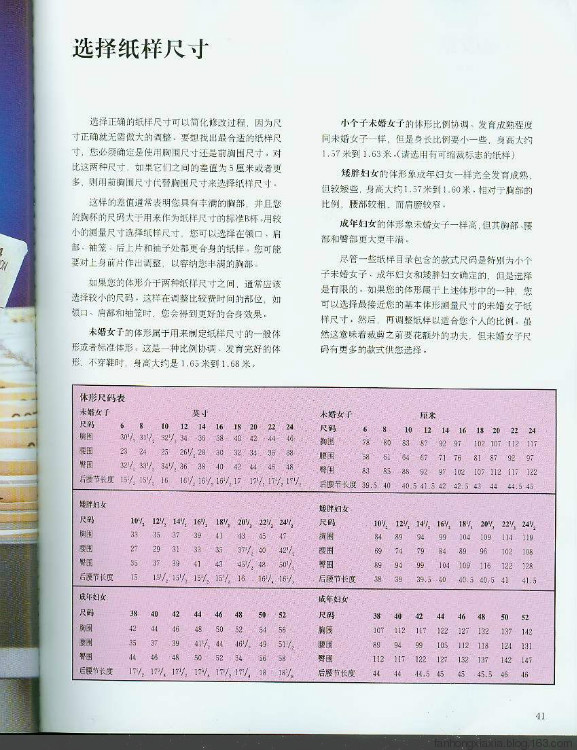 美開樂---合身裁剪 - 洛娘 - 洛娘的博客