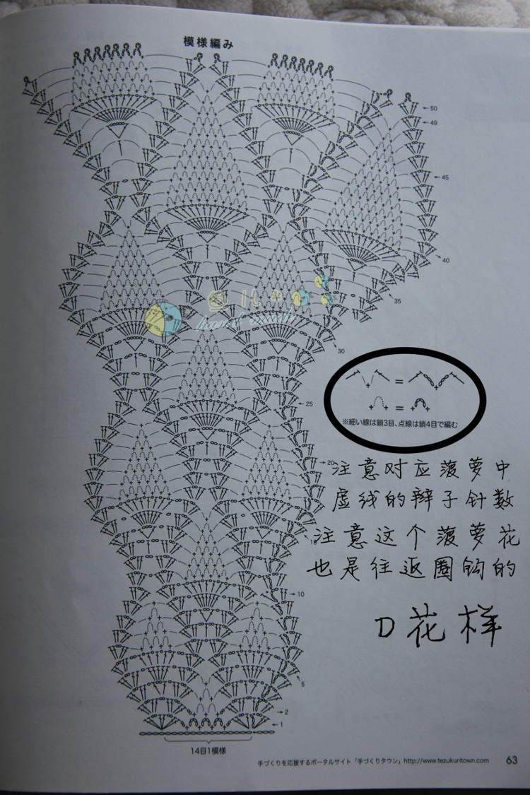 粉櫻桃 - 玲玲 - 玲玲小屋