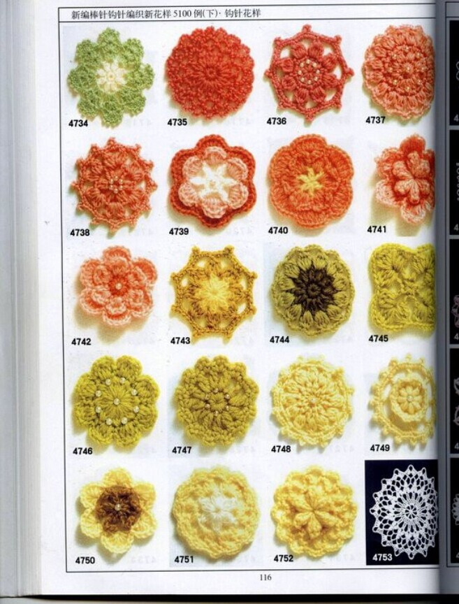 新編棒針鉤針編織新花樣5100例（下）（1） - 壹一 - 壹一的博客
