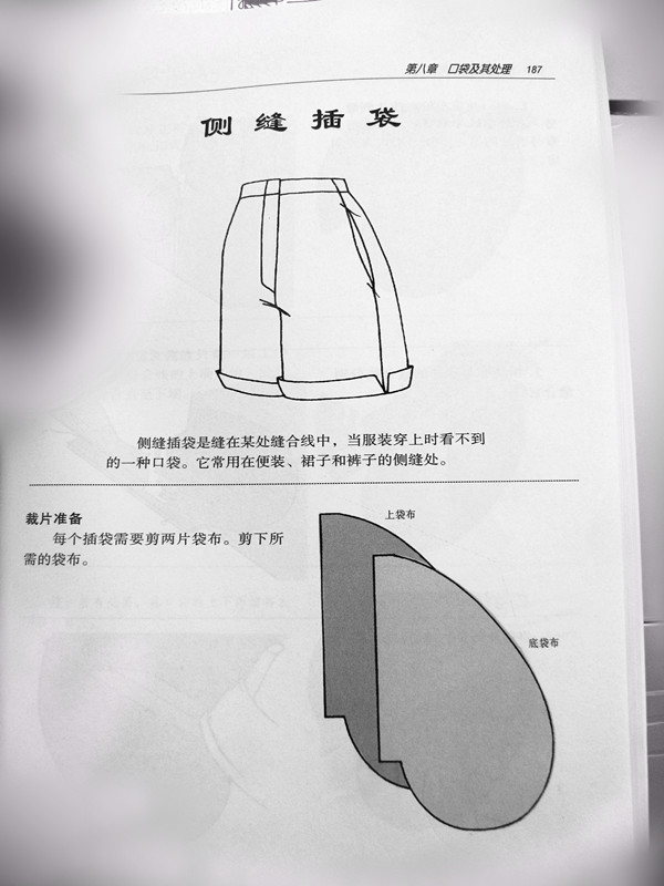 背心裙——（附裁剪圖及側(cè)縫兜做法）_安在當下_新浪博客 - 804632173 - 804632173的博客